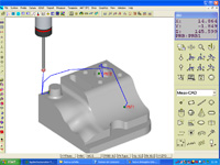 alufix witte fijacion tridimensional