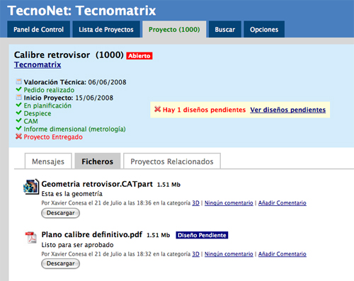 ficheros de un proyecto en tecnonet