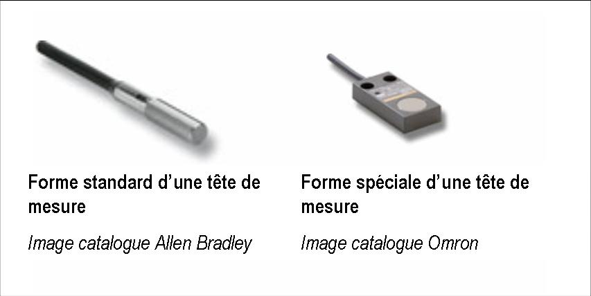 util control sensores proximidad keyence medicion distancias