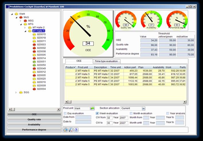 display of the interface for quality data collection