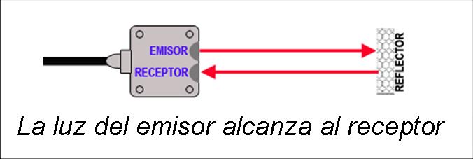 util control sensores proximidad keyence medicion distancias