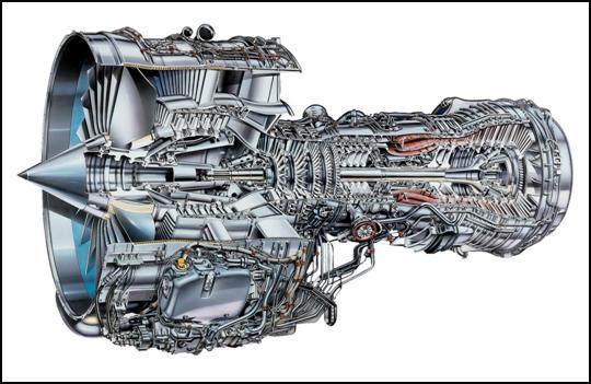 motor aeronautico