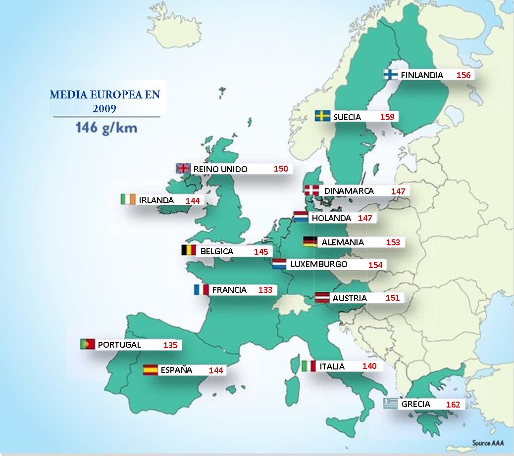 Paises europeos - Imagui