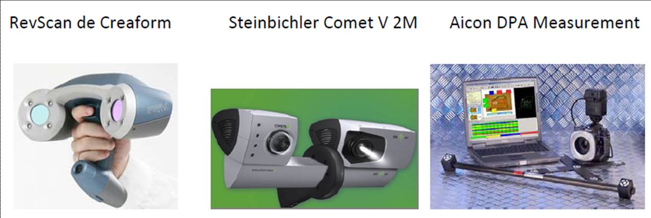 scanner