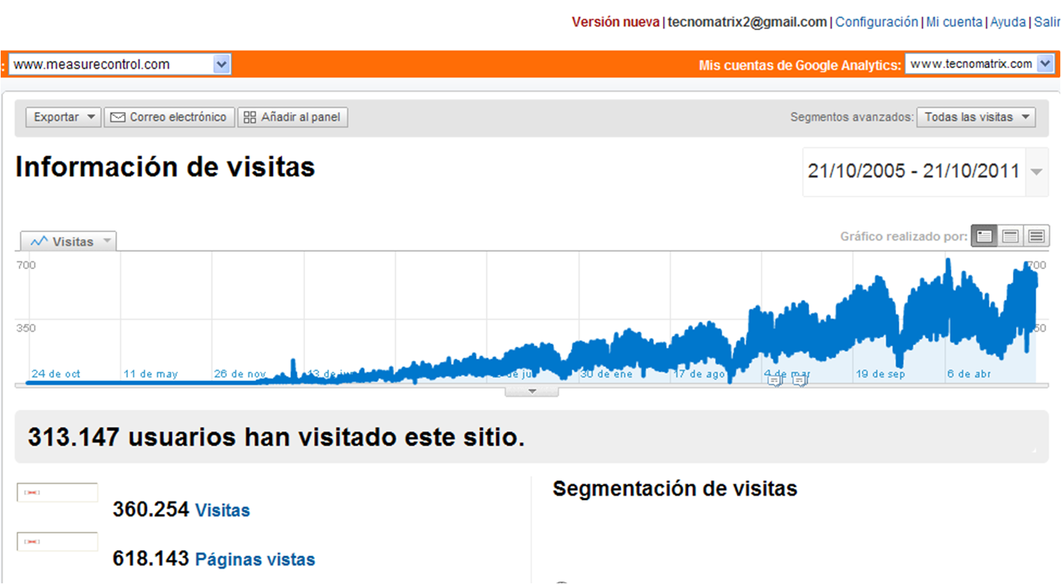 index of wp content uploads index of wp content uploads 2011 10 index of wp content uploads index of wp content uploads 2011 10
